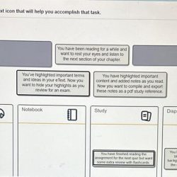 Sort each scenario to the etext icon