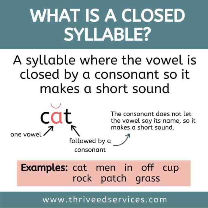 Is trot a closed syllable word