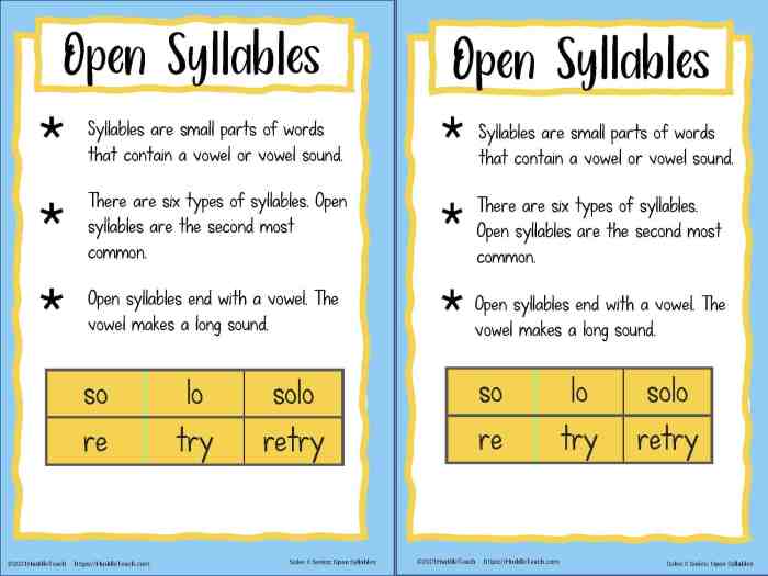 Syllables divide syllable rules phonics consonant teacherspayteachers