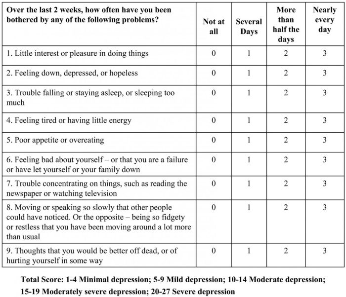 Quiz 3 the great depression