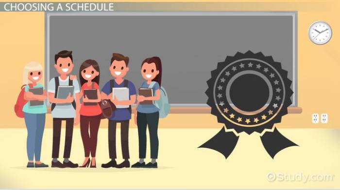 Schedules of reinforcement worksheet with answers